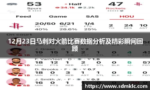 12月23日马刺对火箭比赛数据分析及精彩瞬间回顾